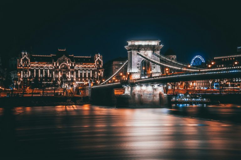 Top 10 Must-See Attractions in Budapest